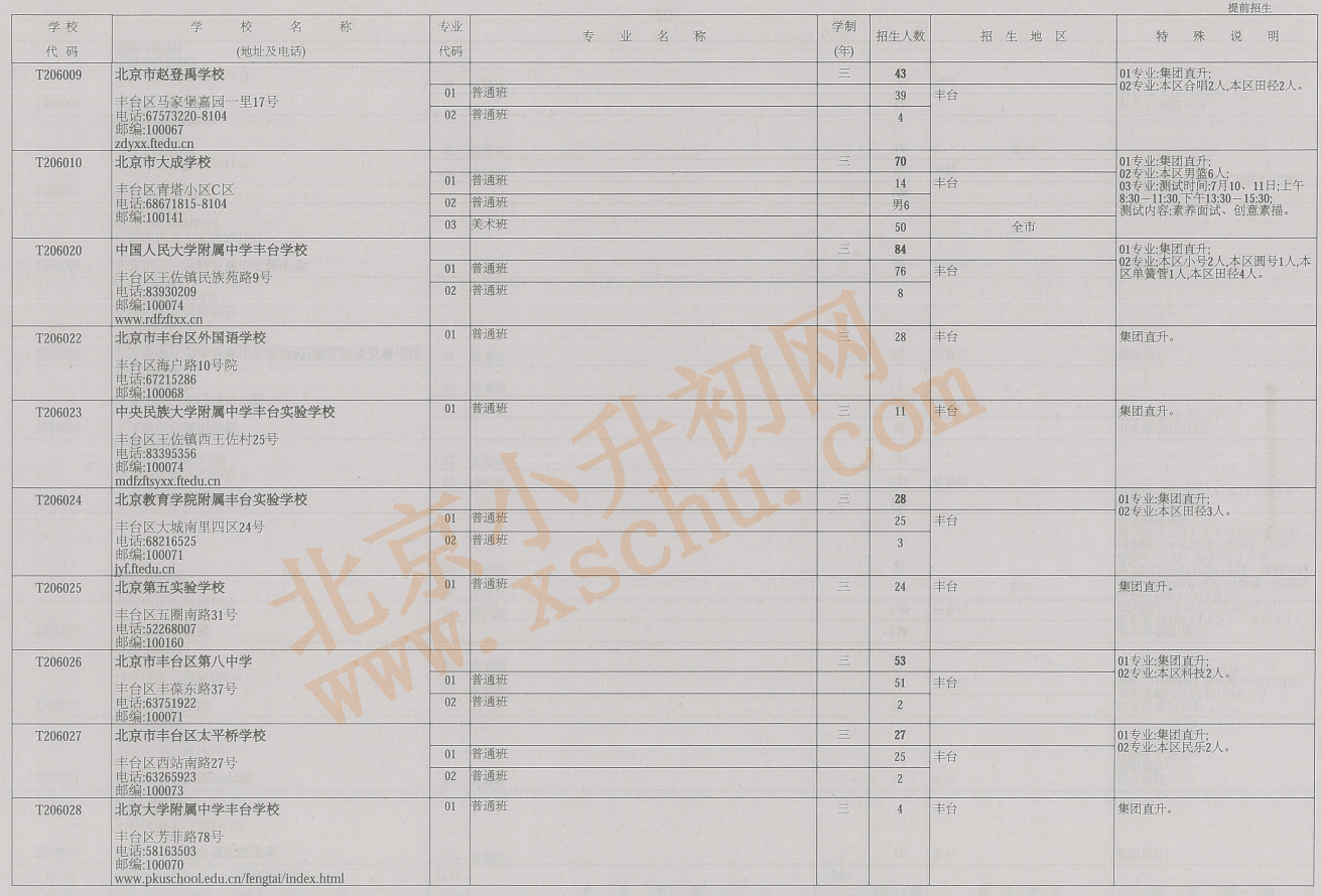 2026年北京中考中招普通高中学校提前招生计划