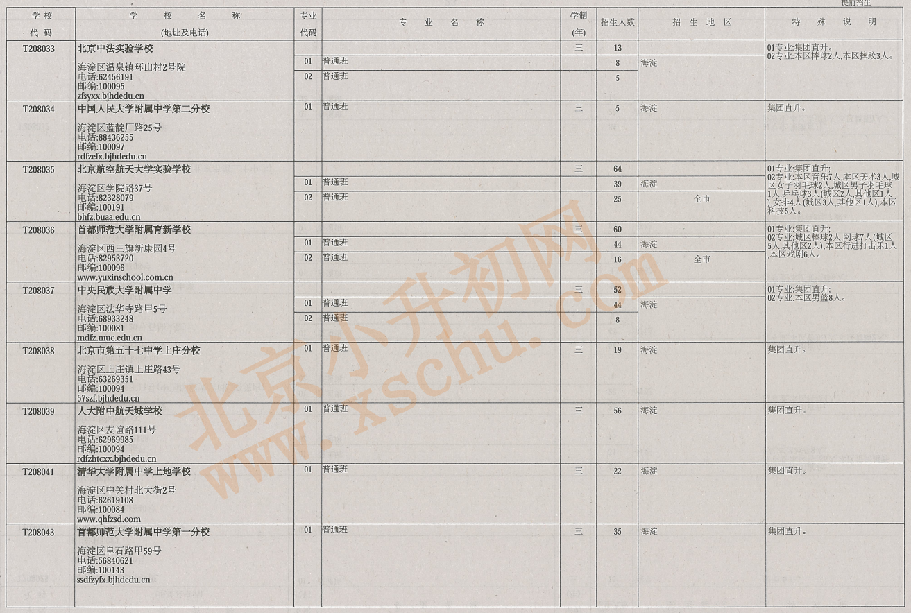 2026年北京中考中招普通高中学校提前招生计划