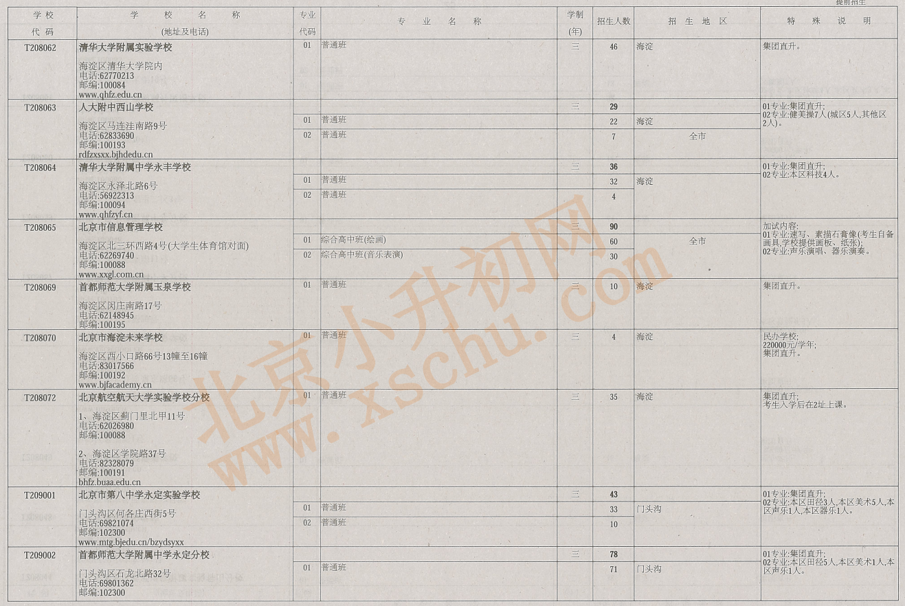 2026年北京中考中招普通高中学校提前招生计划