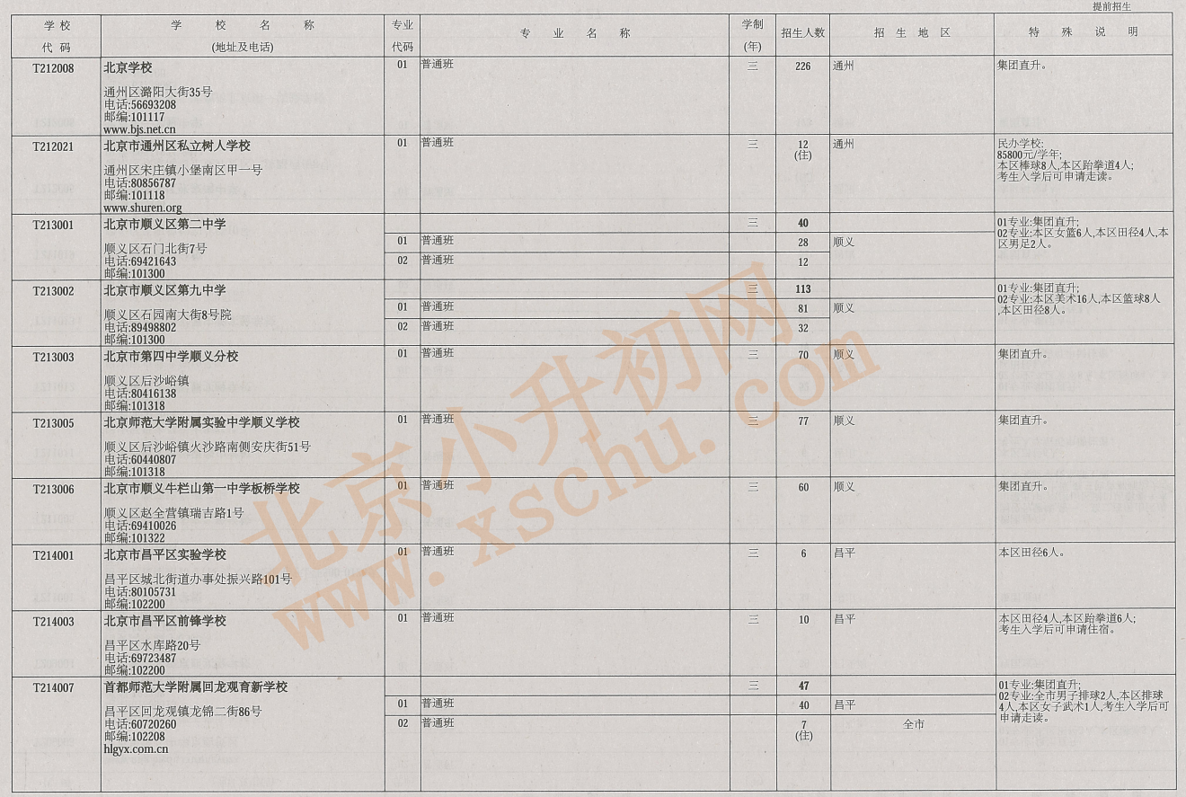 2026年北京中考中招普通高中学校提前招生计划