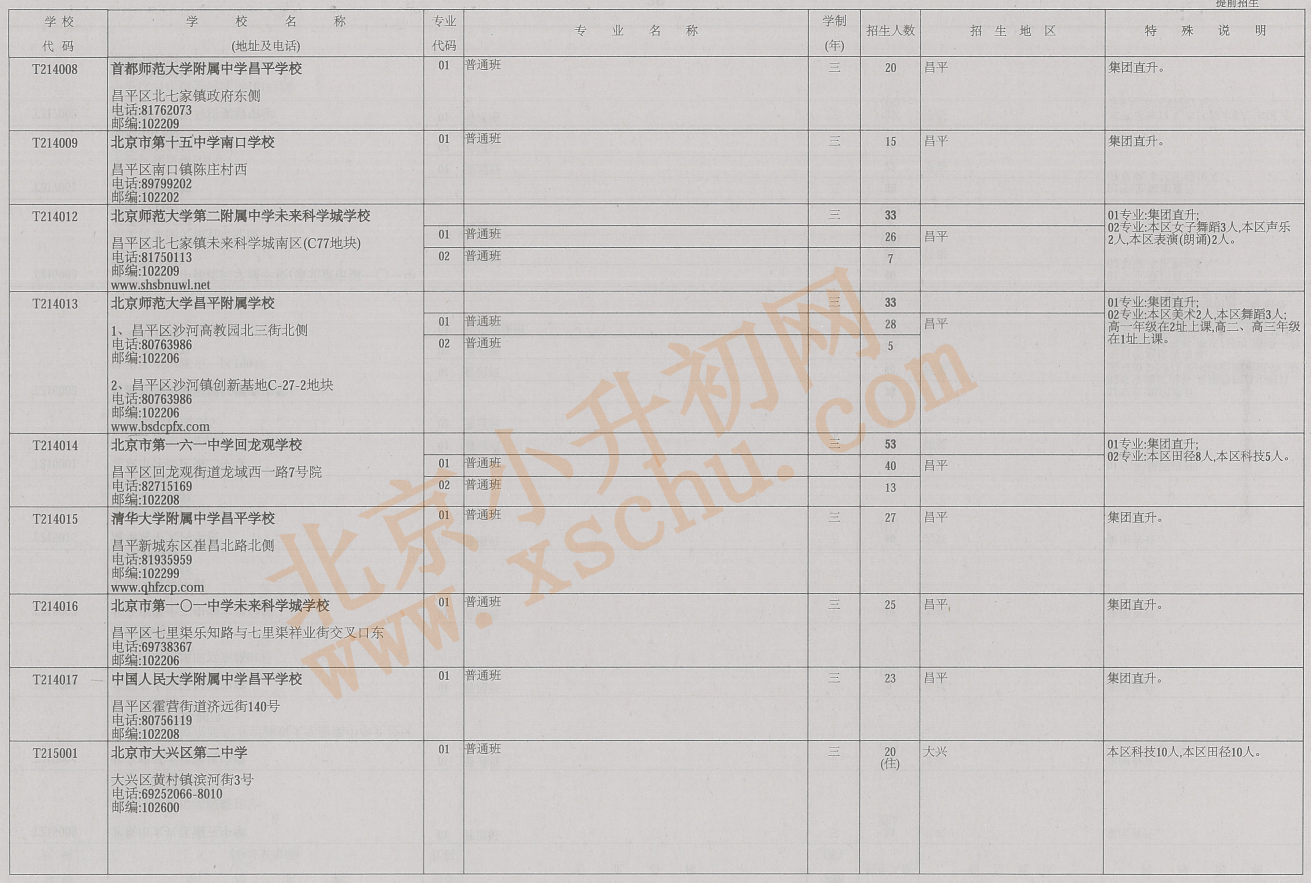 2026年北京中考中招普通高中学校提前招生计划