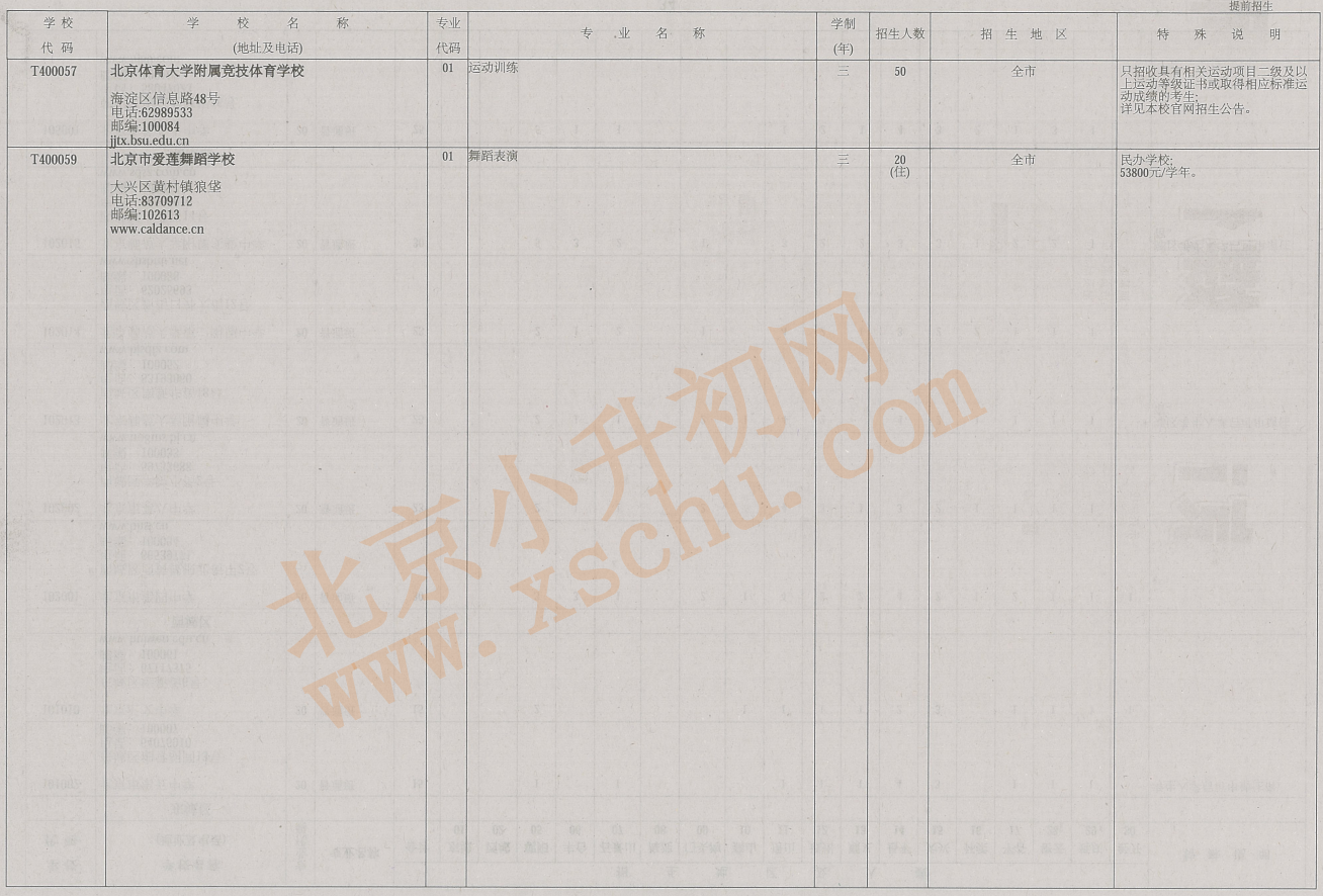 2026年北京中考中招中等专业学校提前招生计划