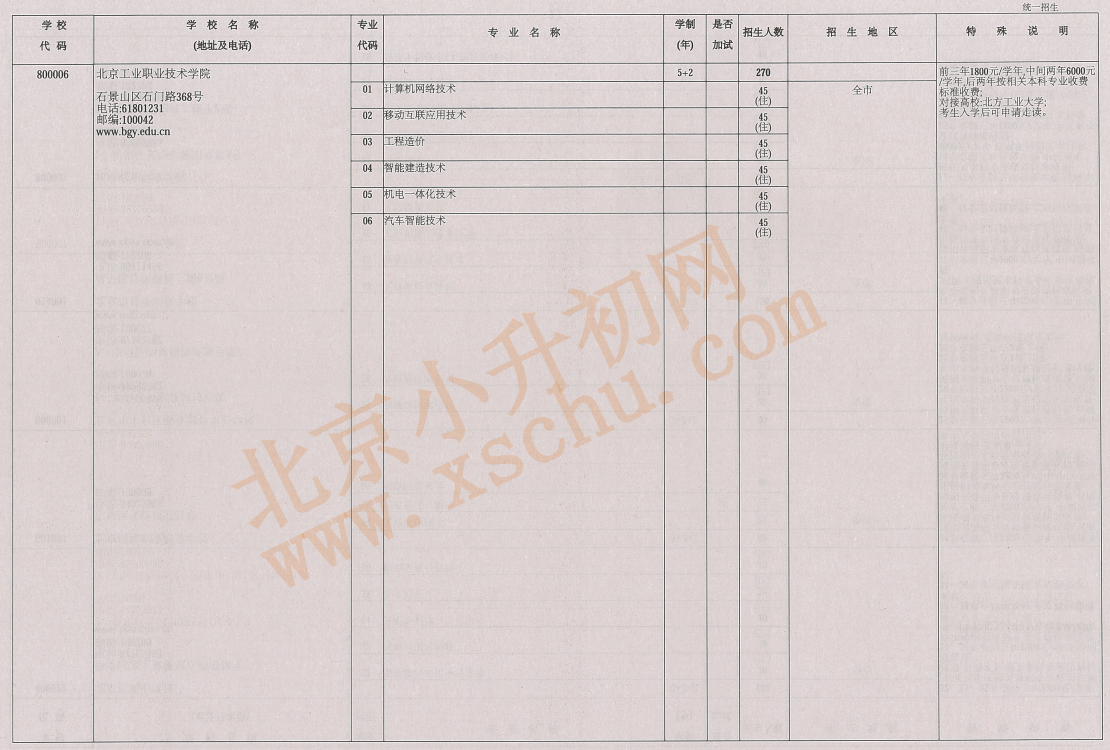 2026年北京中考高端技术技能人才贯通培养项目统一招生计划