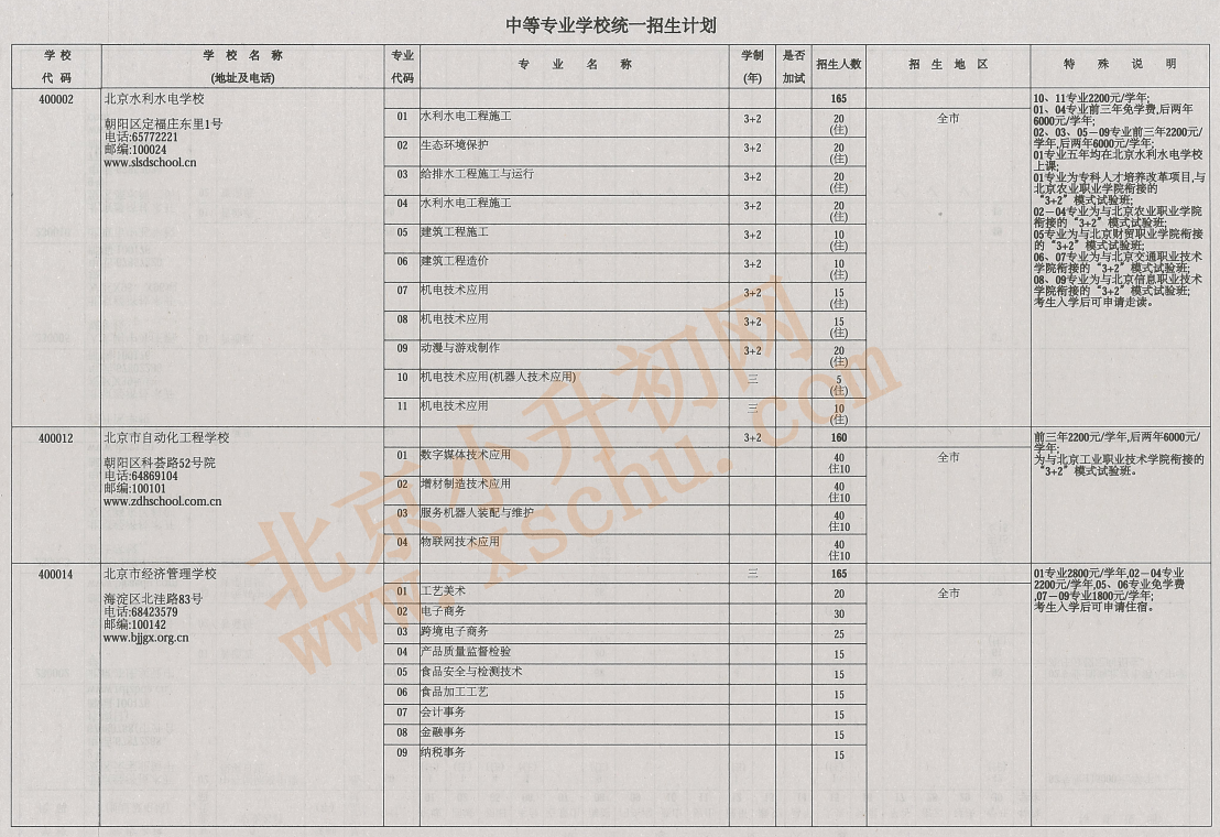 2026年北京中考中招中等专业学校统一招生计划