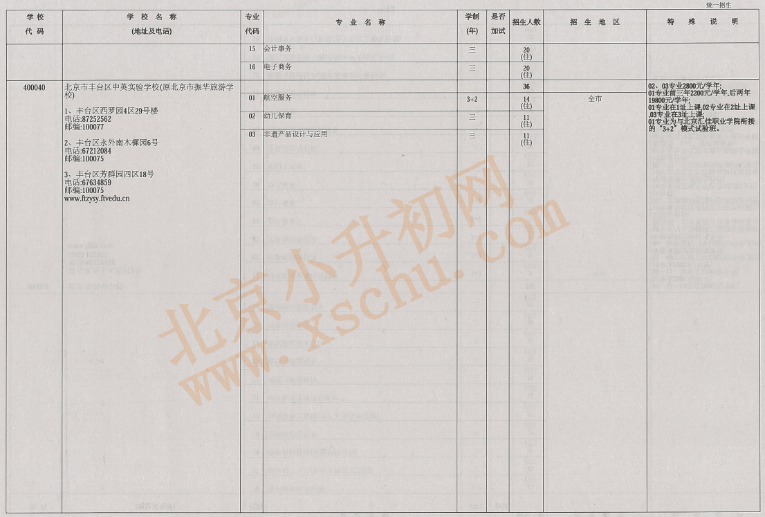 2026年北京中考中招中等专业学校统一招生计划