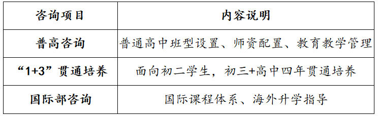 北京理工大学附属实验学校人工智能