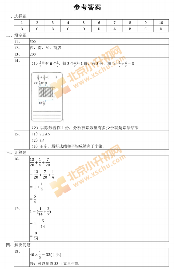2025-2026学年第二学期海淀小学5年级期末考试数学试题答案