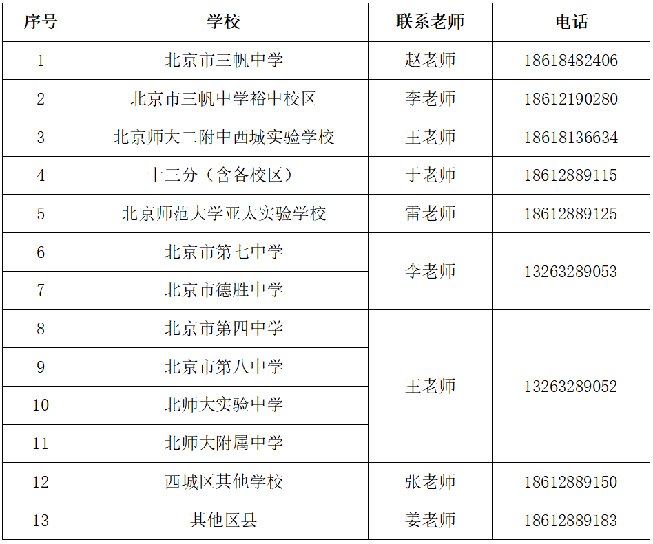 北京师大二附中校园开放日