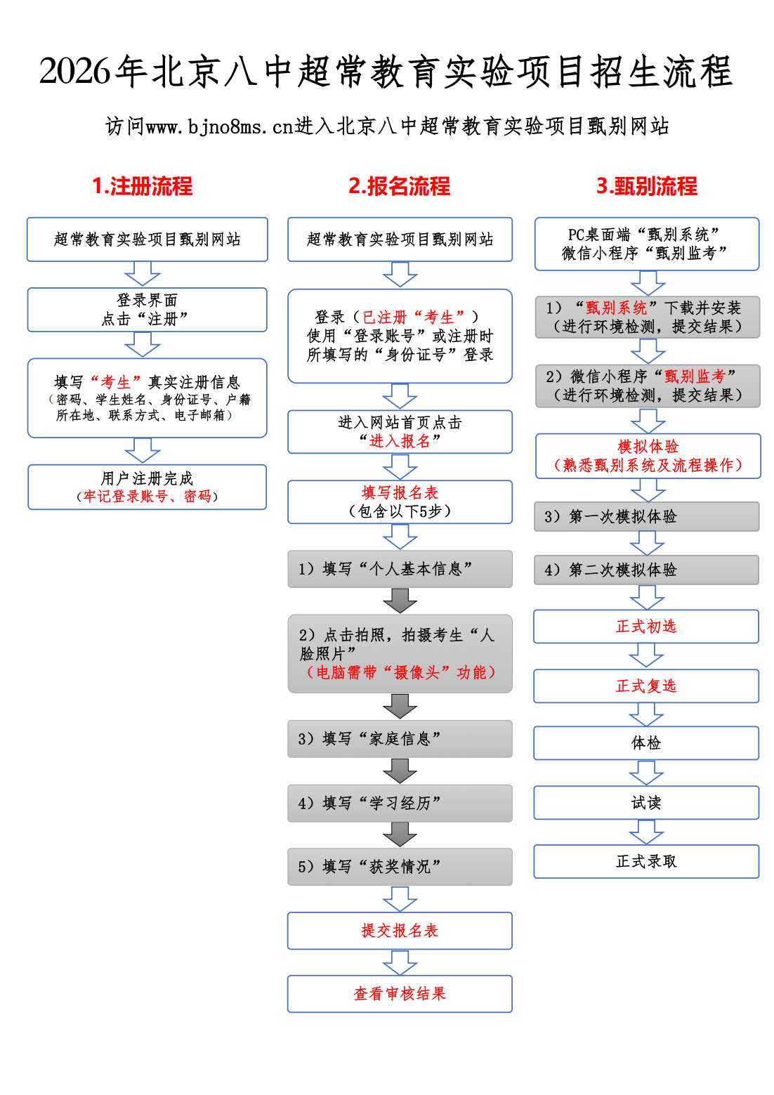 2026年北京八中超常教育实验项目招生流程
