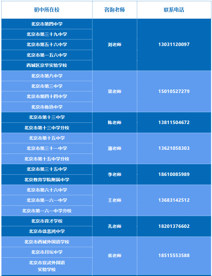 北京八中校园开放日