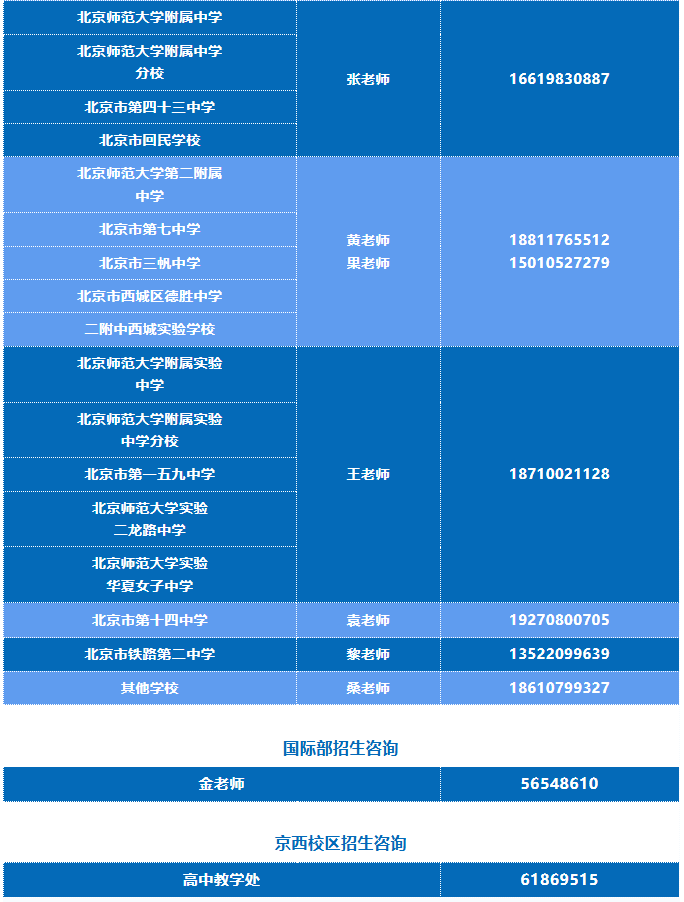 北京八中校园开放日