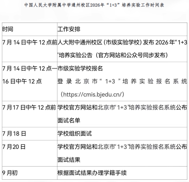 中国人民大学附属中学通州校区2026年“1+3”培养实验工作时间表