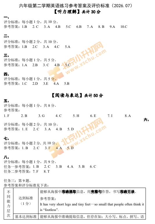 2025-2026学年第二学期海淀小学6年级期末(毕业)考试英语试题答案