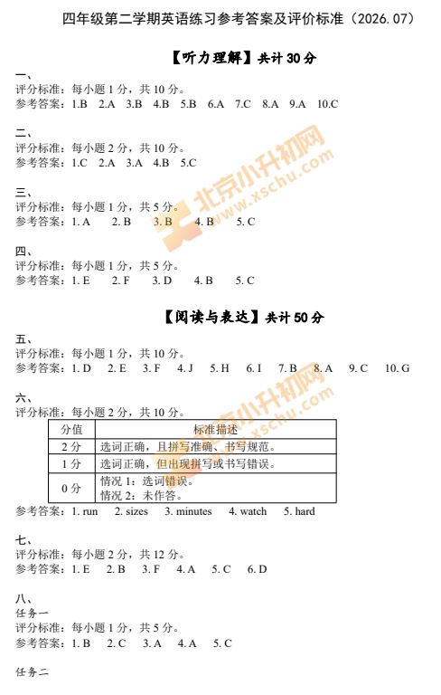 2025-2026学年第二学期海淀小学4年级期末考试英语试题答案