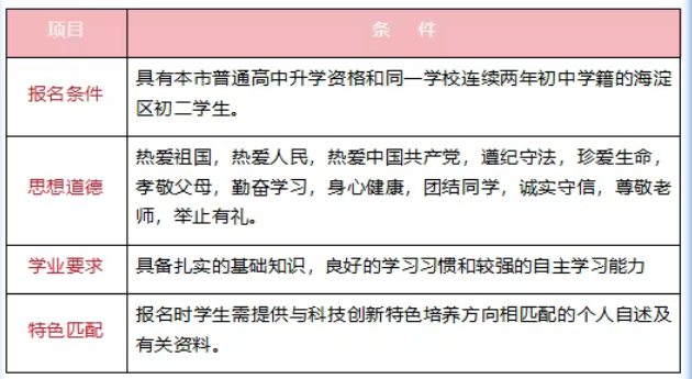 2026年五十七中学“1+3”培养实验报名条件