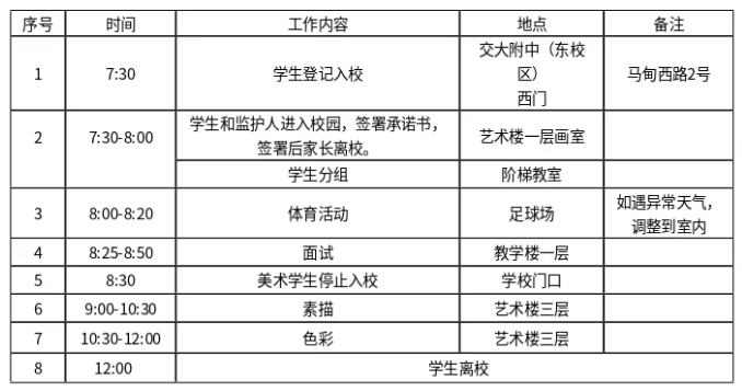 2026年交大附中东校区“1+3”培养实验美术项目面试方式及专业考察流程