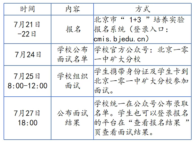 2026年101中学矿大分校&ldquo;1+3&rdquo;培养实验招生时间