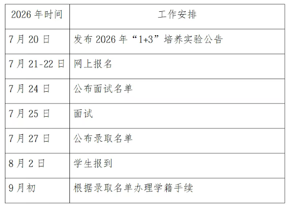2026年北京市大兴区第一中学&ldquo;1+3&rdquo;培养实验工作时间表