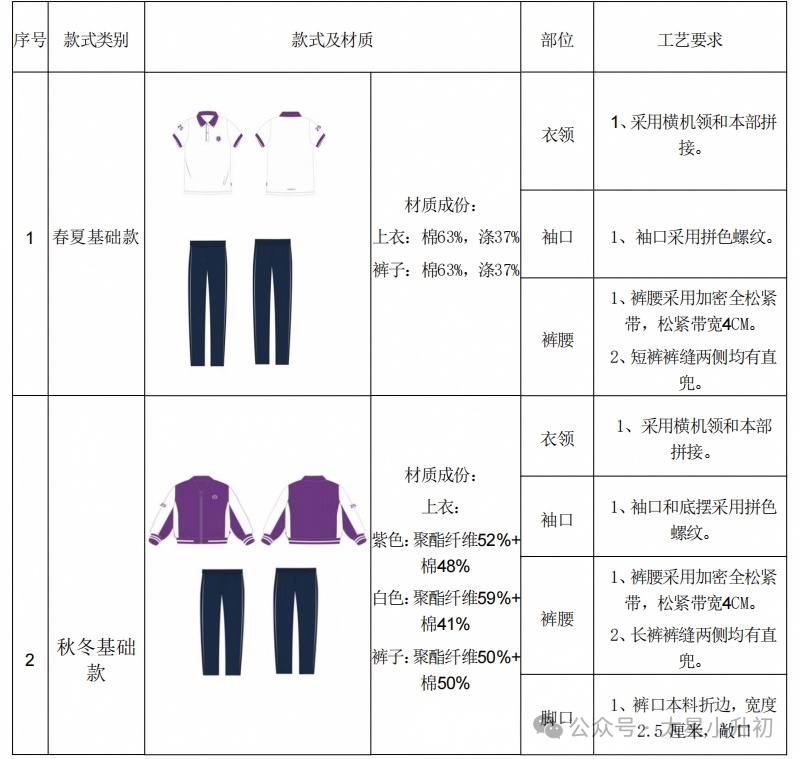 建大附中校服款式价格