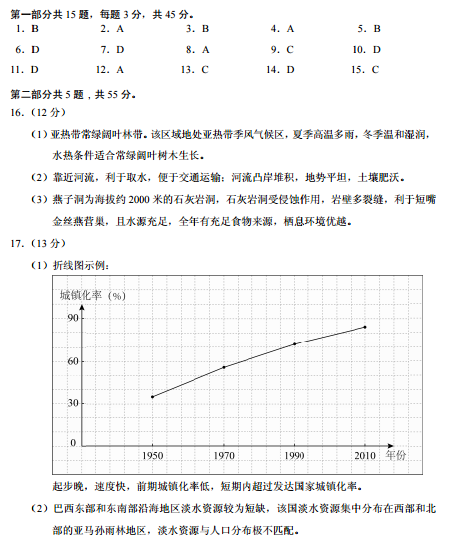2020年北京高考适应性测试地理试题答案1