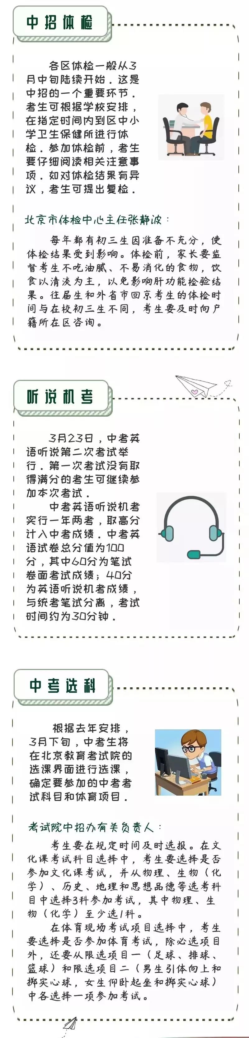 3月中考大事