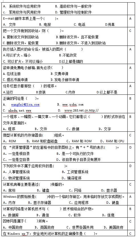 2018年海淀区中小学生“世纪杯”计算机竞赛练习题4