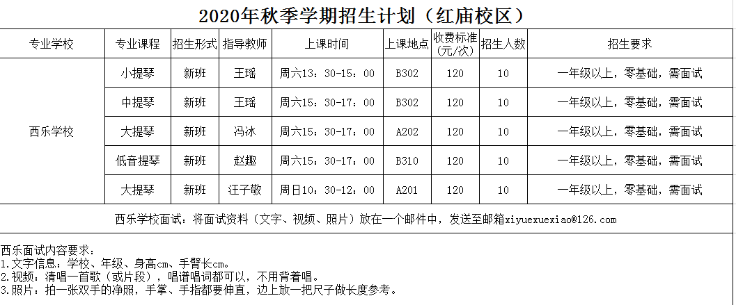 朝阳区社区青少年教育培训中心（青少年活动中心校区）2020年秋季招生简章10
