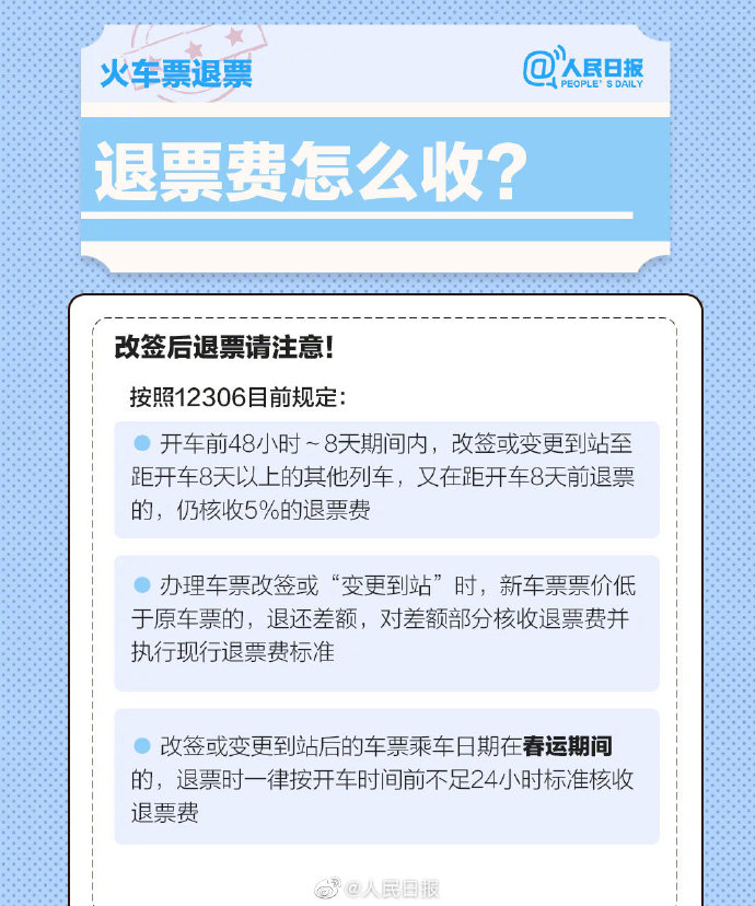 2021春运火车票退票费怎么收2