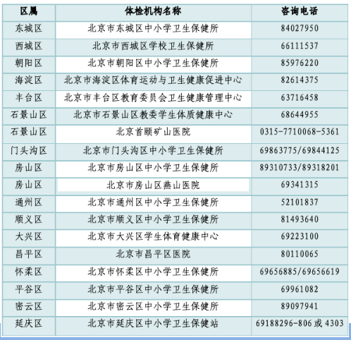 2023北京中考体检机构名单