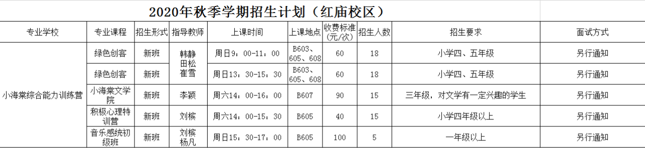 朝阳区社区青少年教育培训中心（青少年活动中心校区）2020年秋季招生简章11