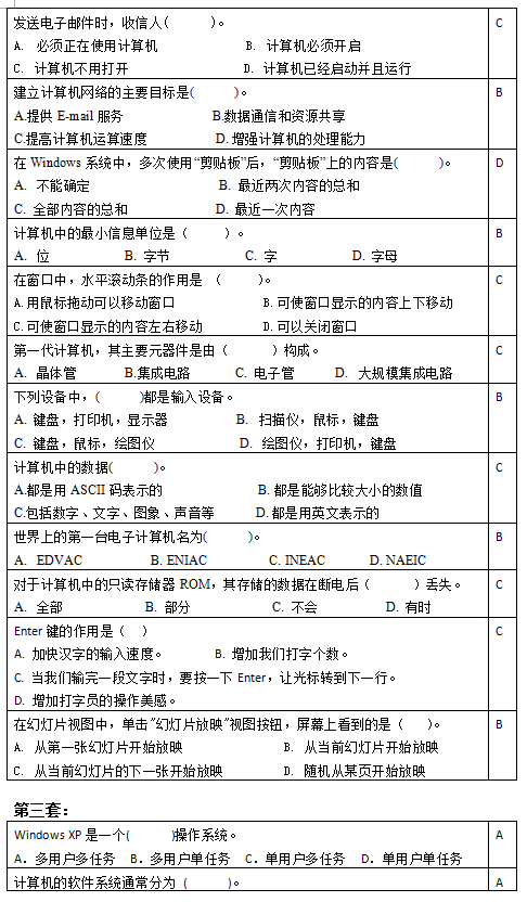2018年海淀区中小学生“世纪杯”计算机竞赛练习题3