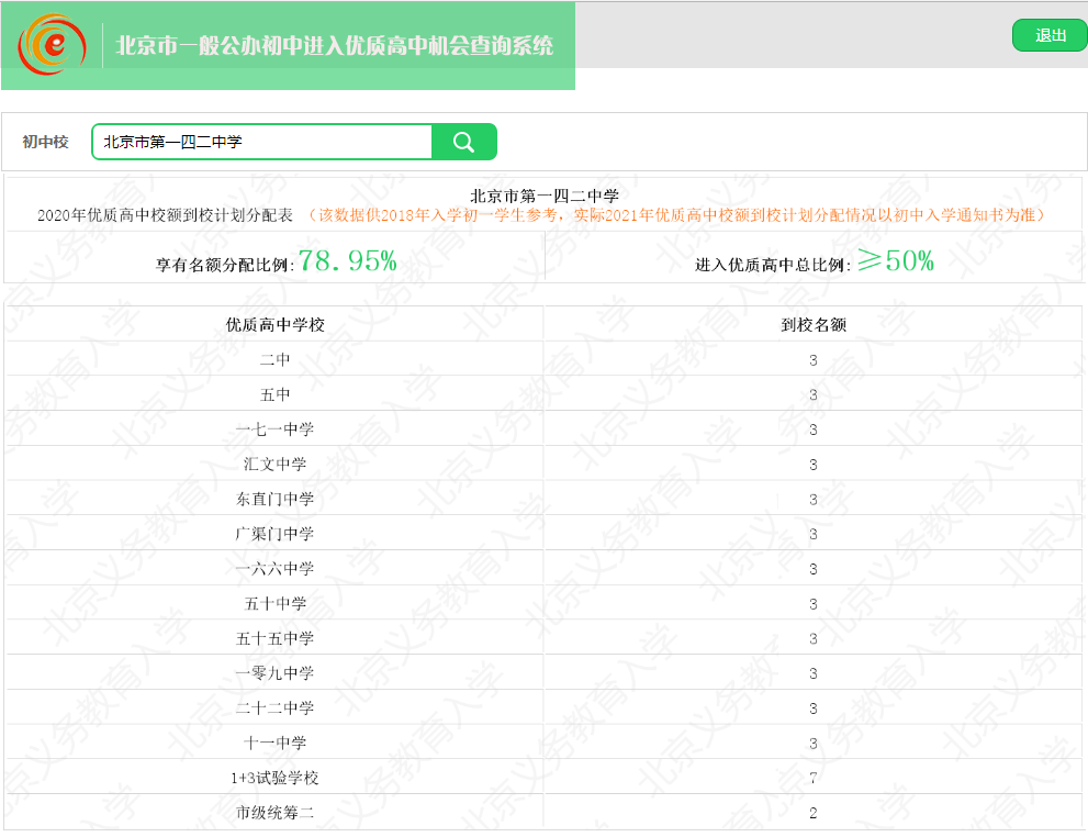 北京142中学2020年优质高中校额到校计划分配表