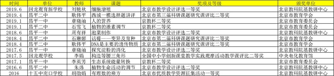 互动教学