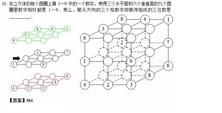 2017年“数学花园探秘”网考3年级试题及答案3