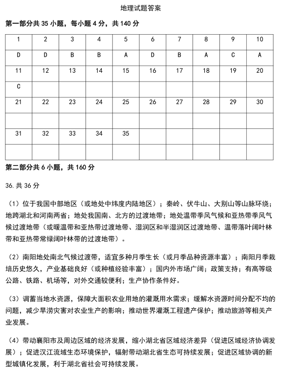 2019年丰台区高三一模文综试题答案