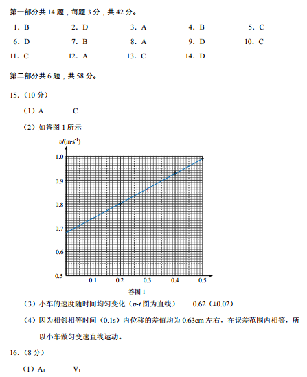 2020年北京高考适应性测试物理试题答案1