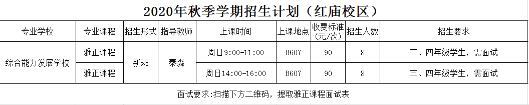 朝阳区社区青少年教育培训中心（青少年活动中心校区）2020年秋季招生简章12