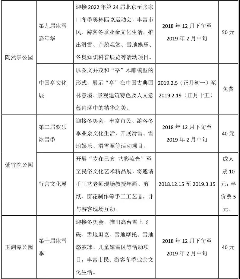春节假期游园全攻略4