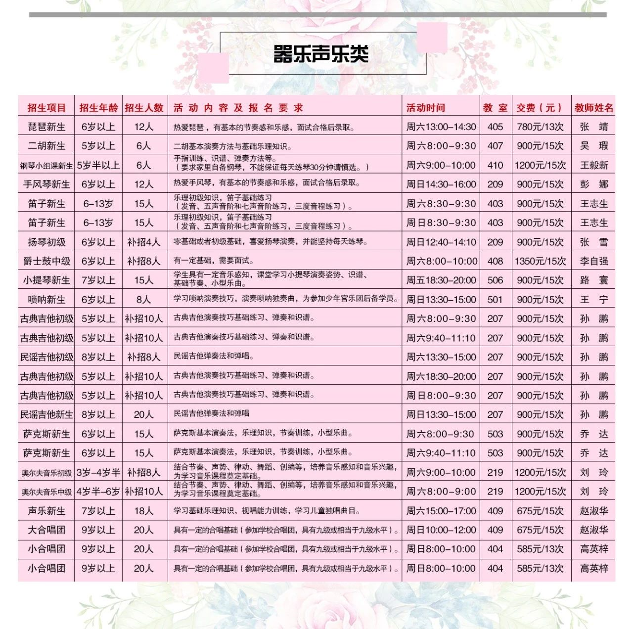 顺义区少年宫2019-2020学年第二学期器乐声乐招生简章