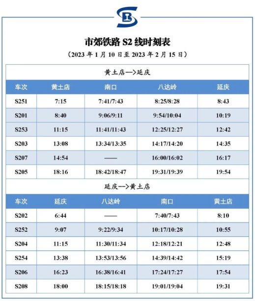2023年1月10日至2月15日北京地铁市郊铁路S2线时刻表