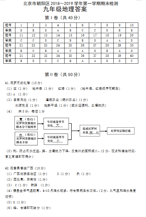 朝阳2018-2019学年第一学期初三期末地理试题答案