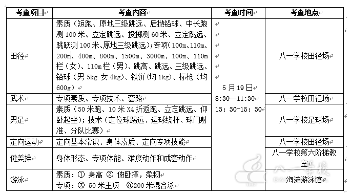 2018年八一学校小升初体育特长考查内容