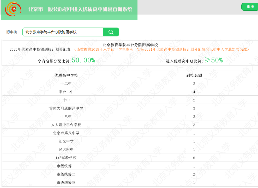 北京教育学院丰台分院附属学校2020年优质高中校额到校计划分配表