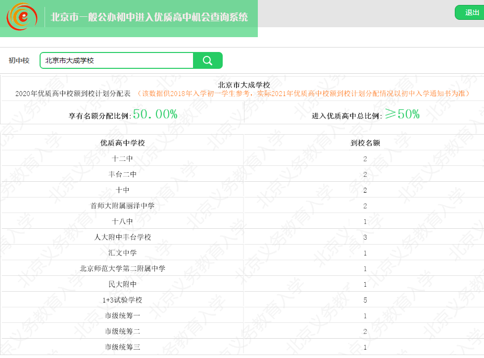 北京市大成学校2020年优质高中校额到校计划分配表