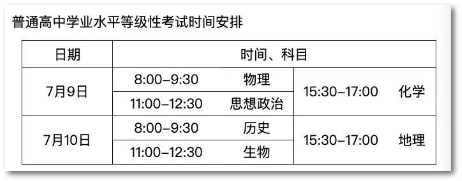 提醒丨2020北京高考准考证打印入口及成绩发布时间