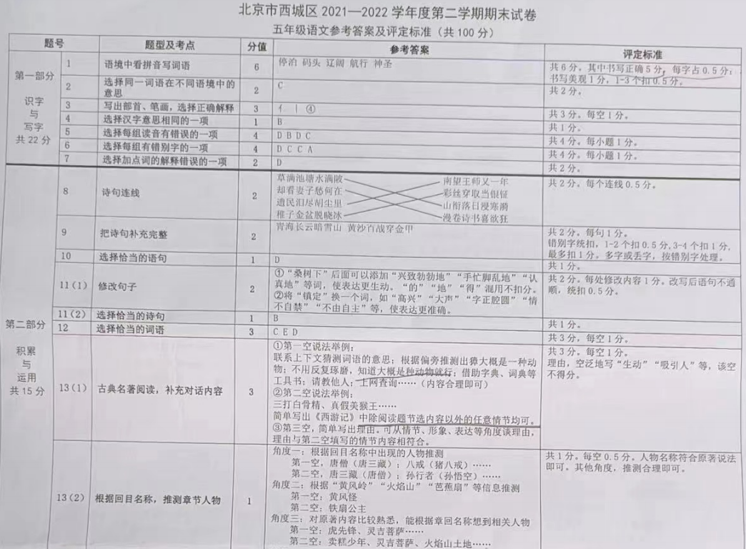 2021-2022学年第二学期西城小学五年级语文期末试题答案1