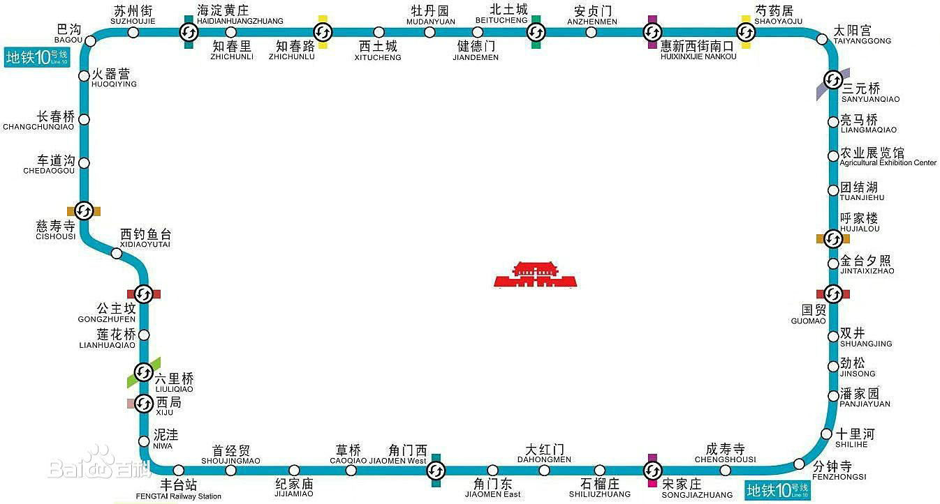 北京10号线线路图图片