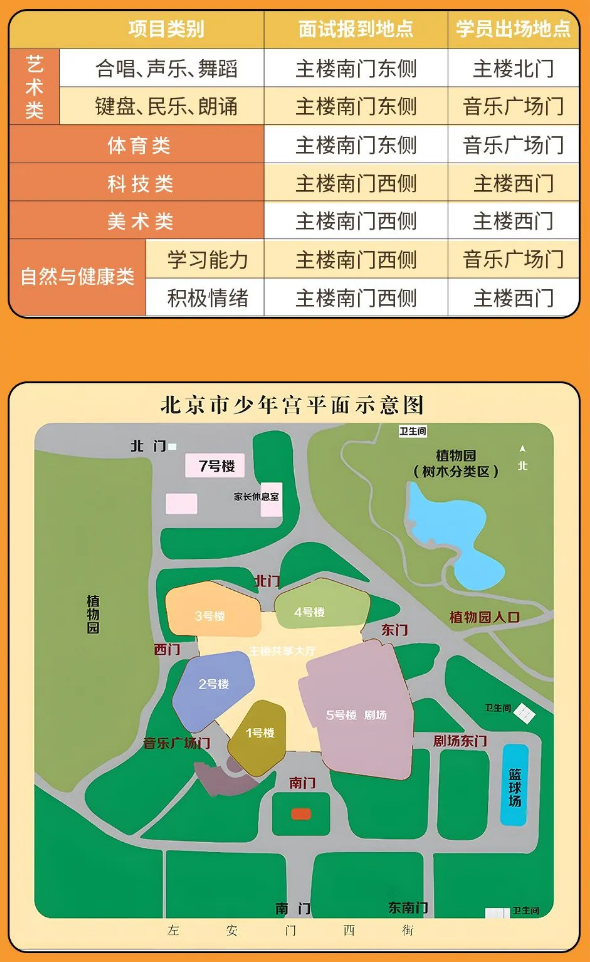 北京市少年宫面试地址、平面示意图