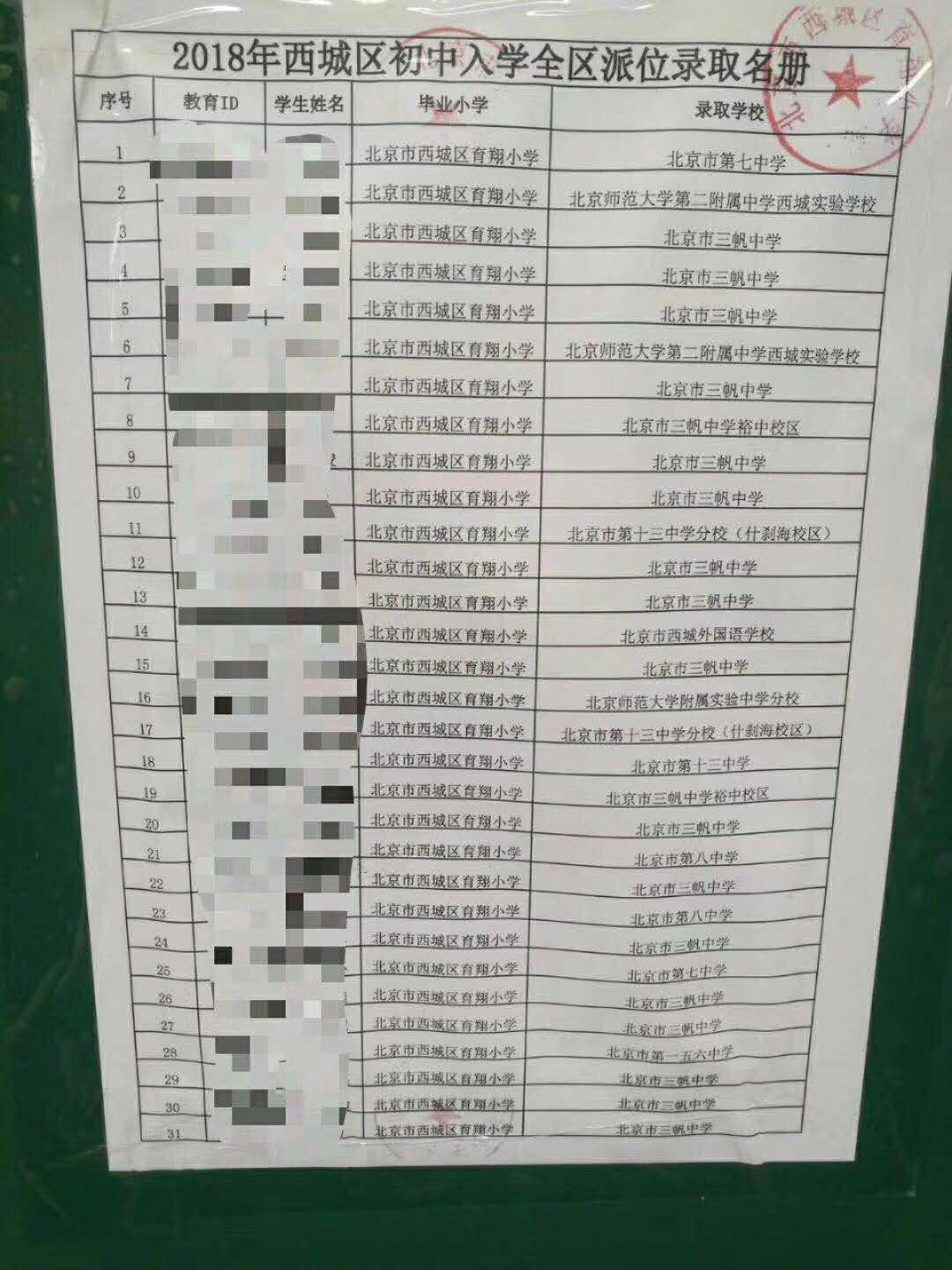 育翔小学2018年小升初全区派位录取名单