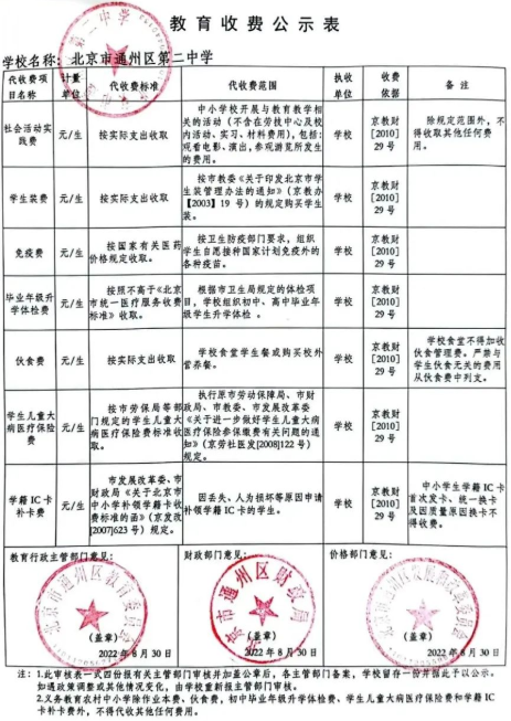 北京市通州区第二中学教育收费公示